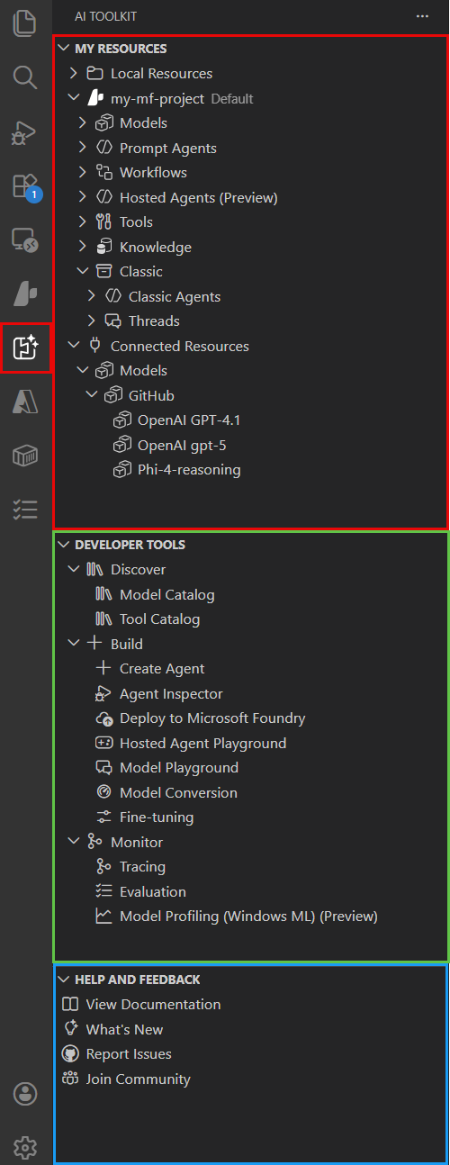 Screenshot showing the AI Toolkit Extension with highlighted sections."