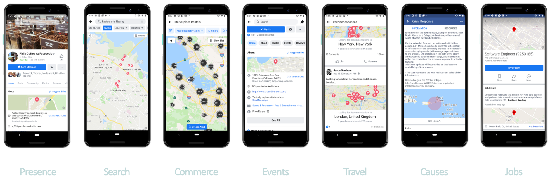 MaRS: How Facebook keeps maps current and accurate