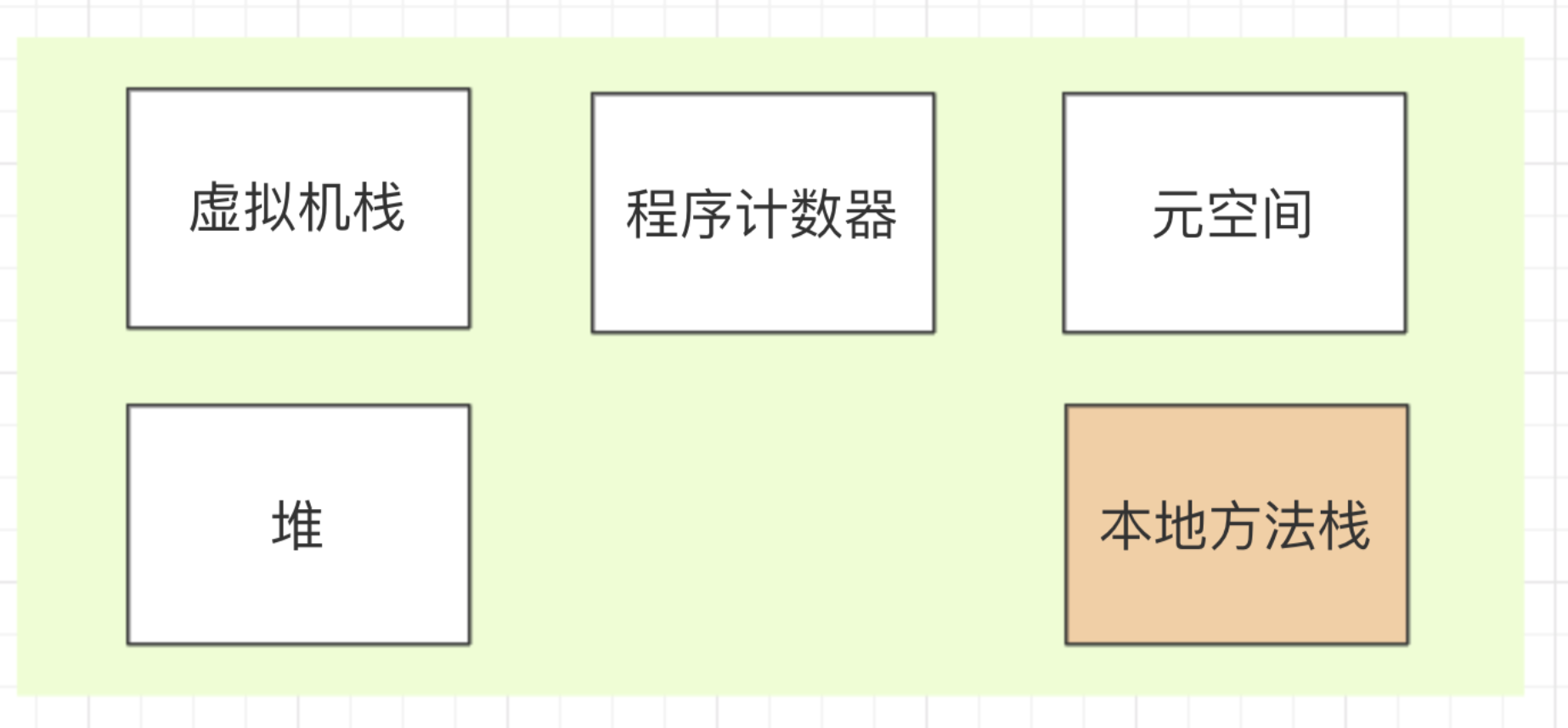 image-20221013152049372