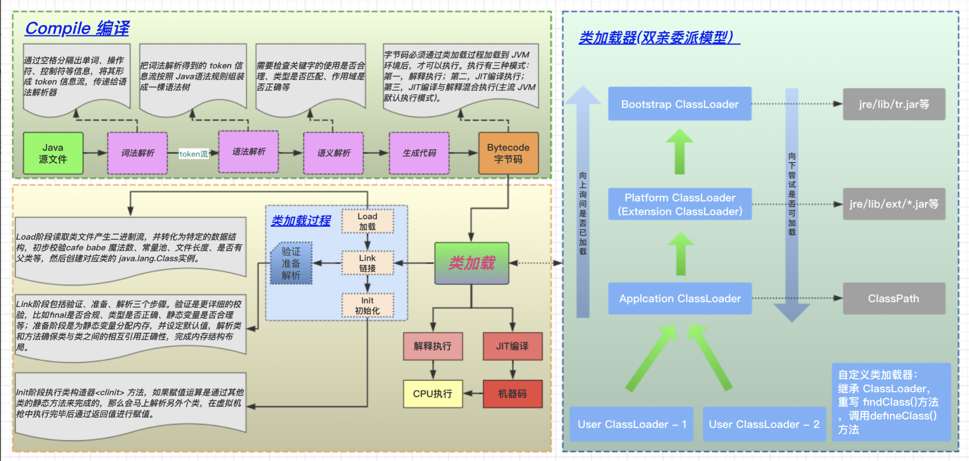 image-20221013151715215