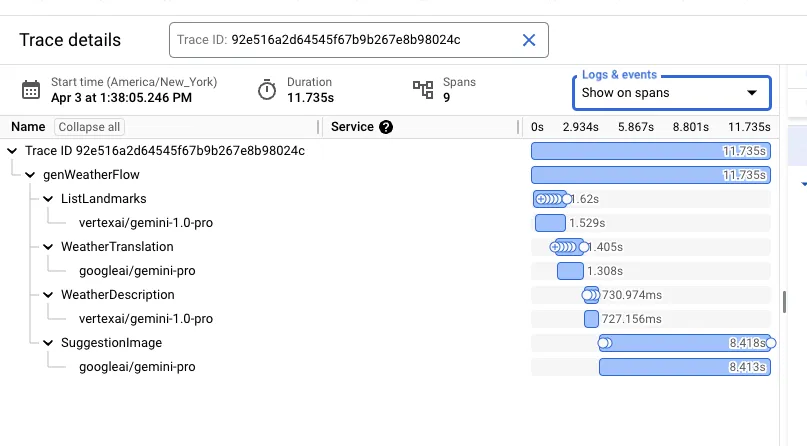 Cloud Trace details view