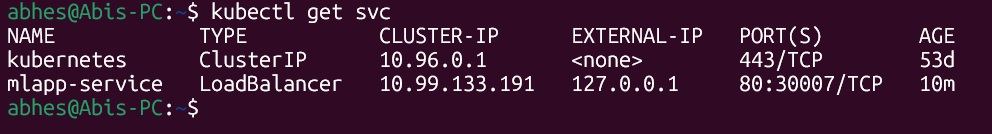 Kubernetes Service Status