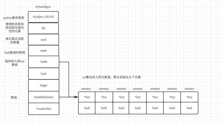内存图片