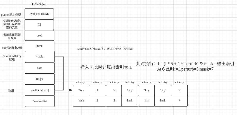 插入9