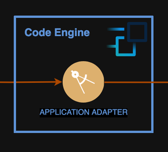 application_adapter