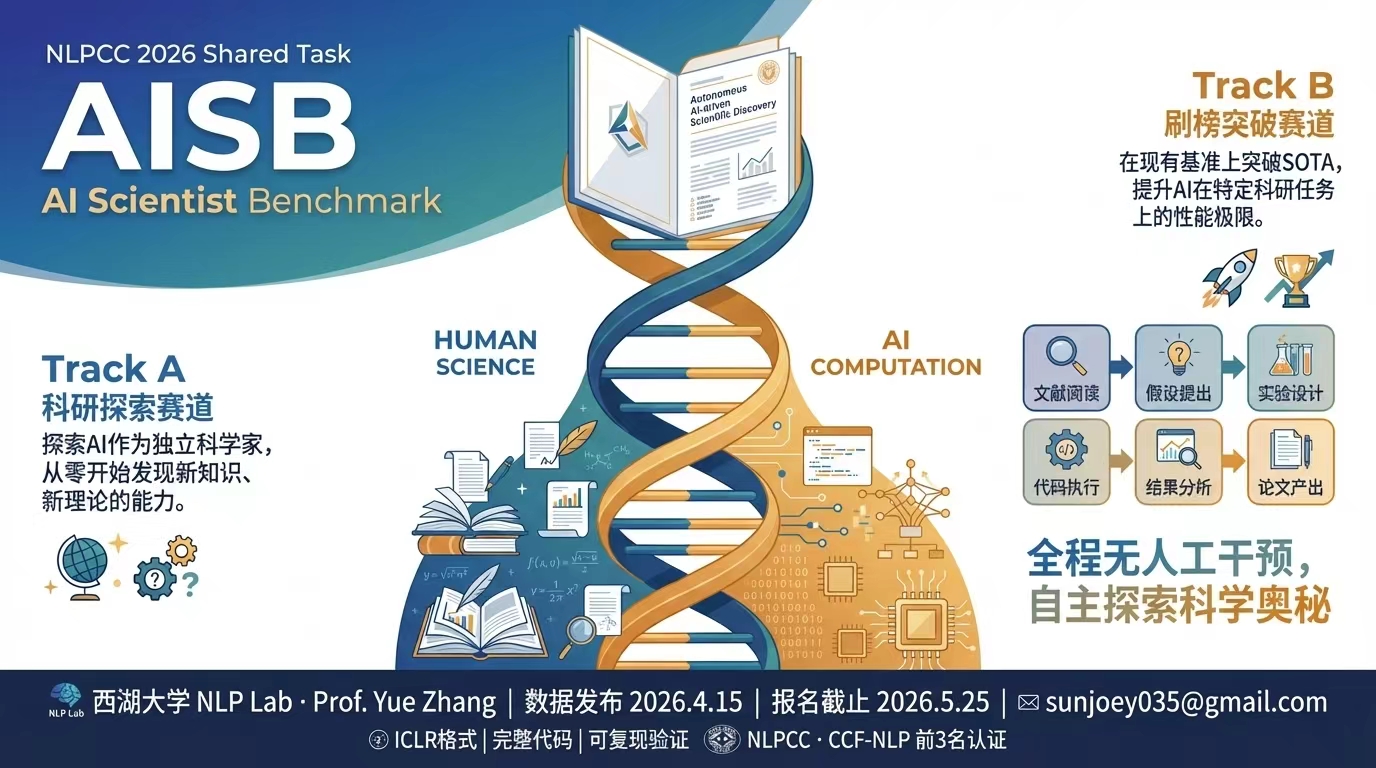 NLPCC 2026 AISB shared task poster