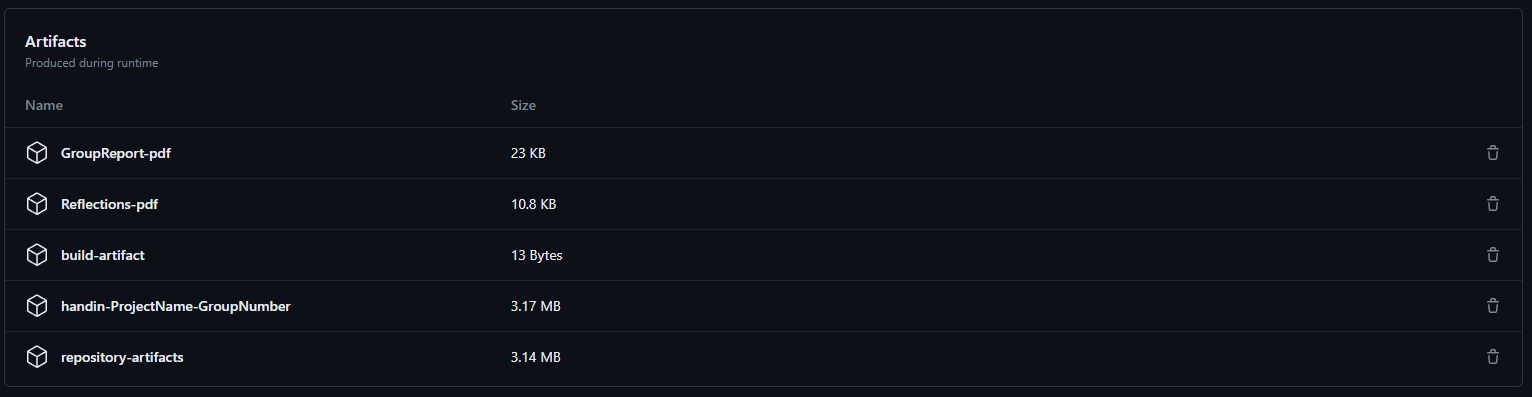 Workflow Artifacts