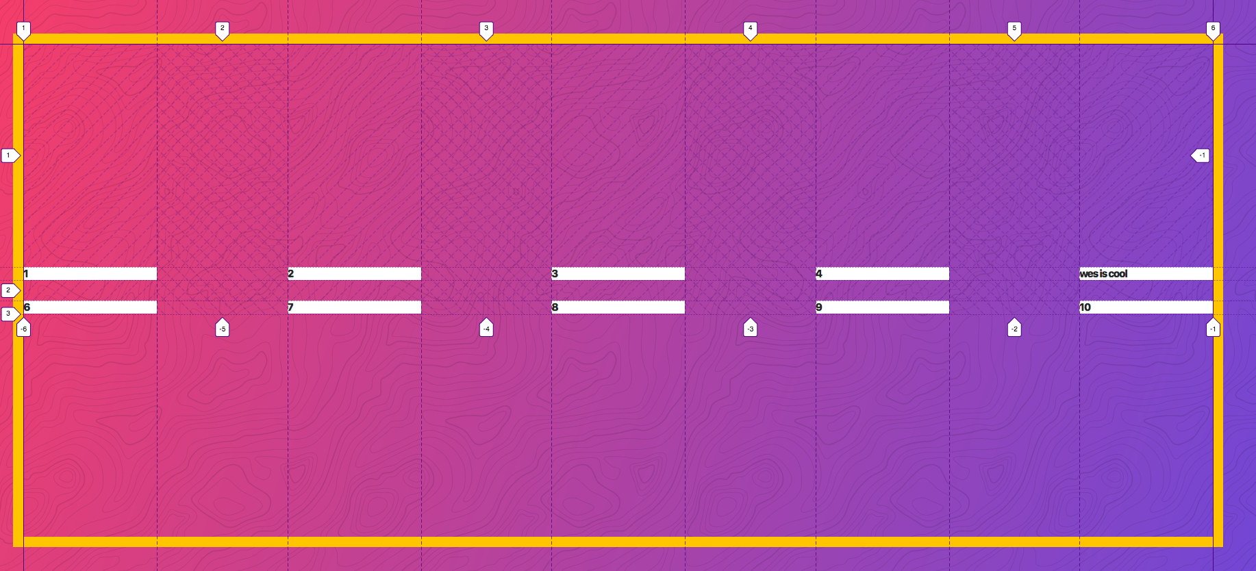 align content center align content center