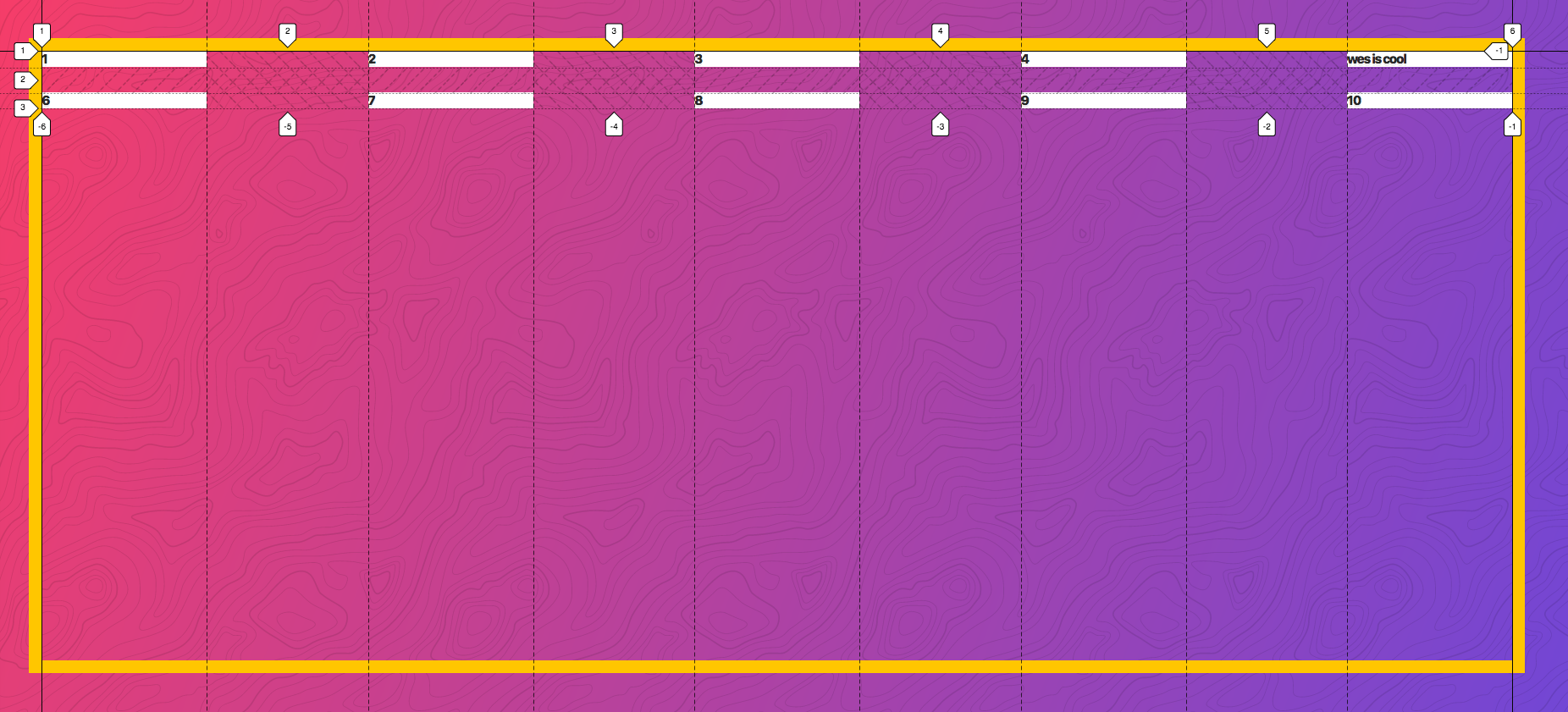 align content start align content start