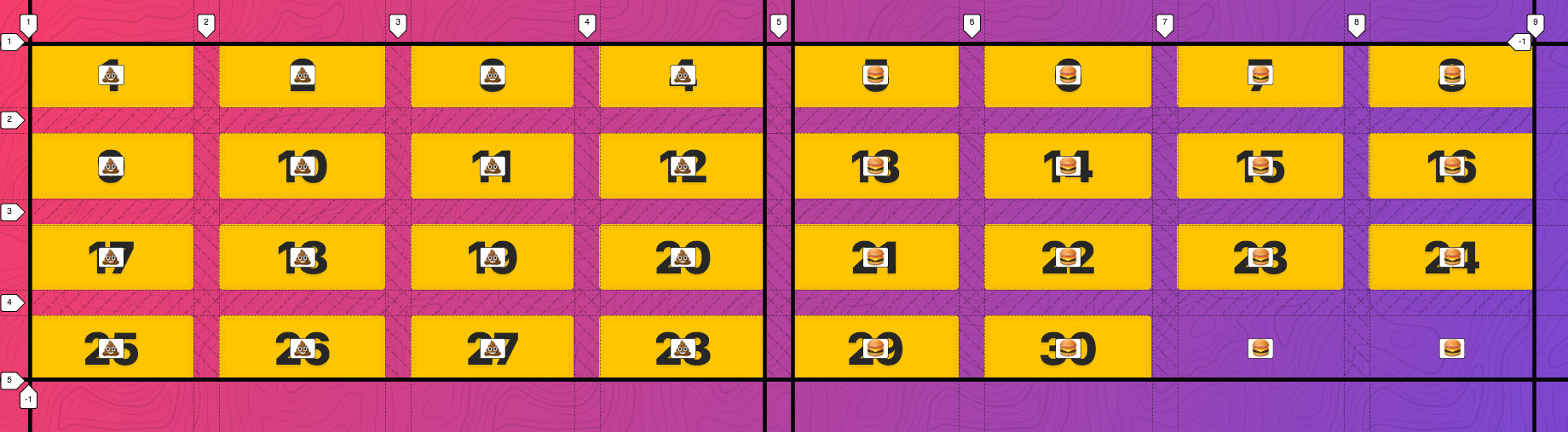 area lines start area lines start