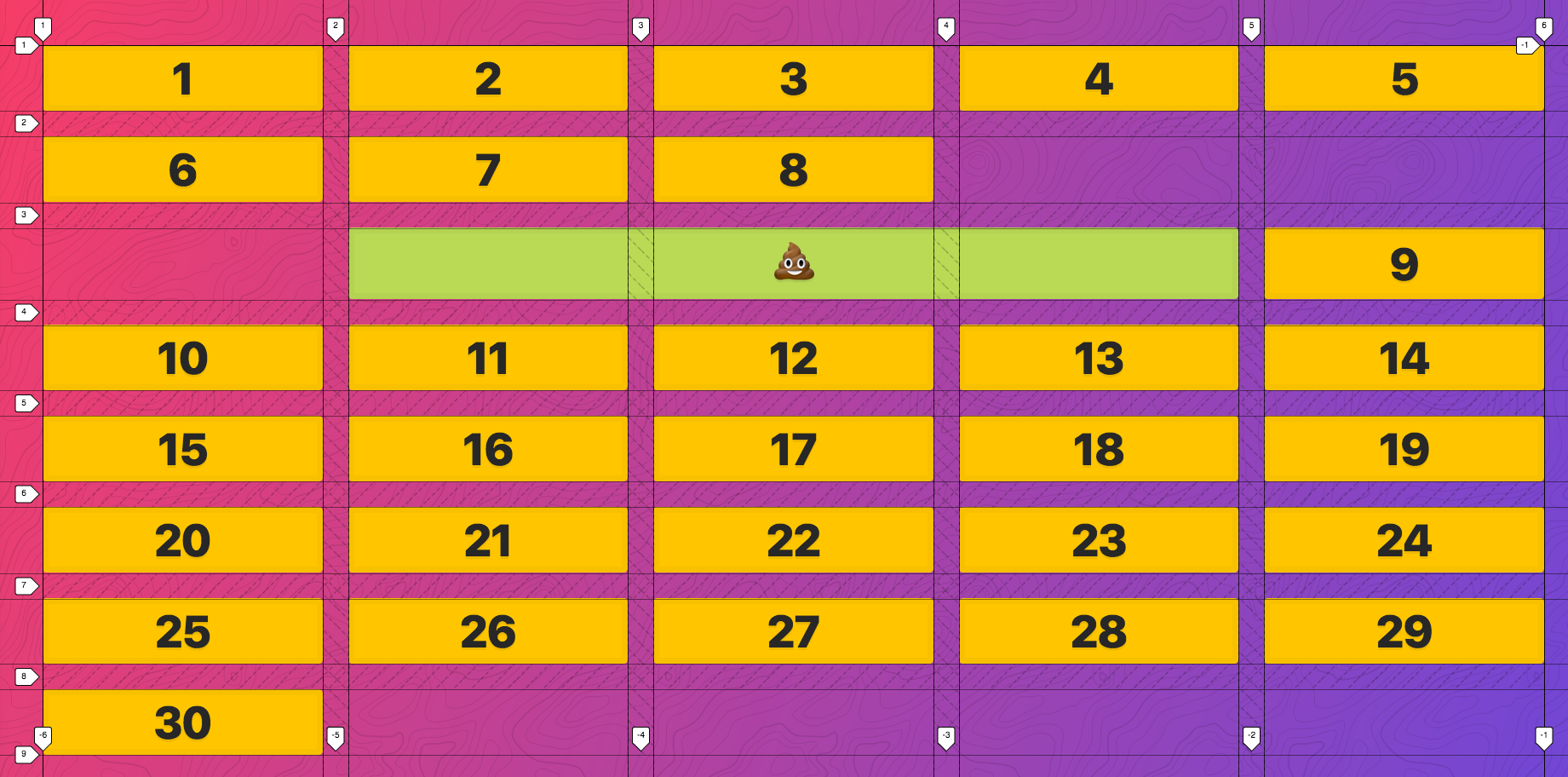col start 2 end 5 col start 2 end 5