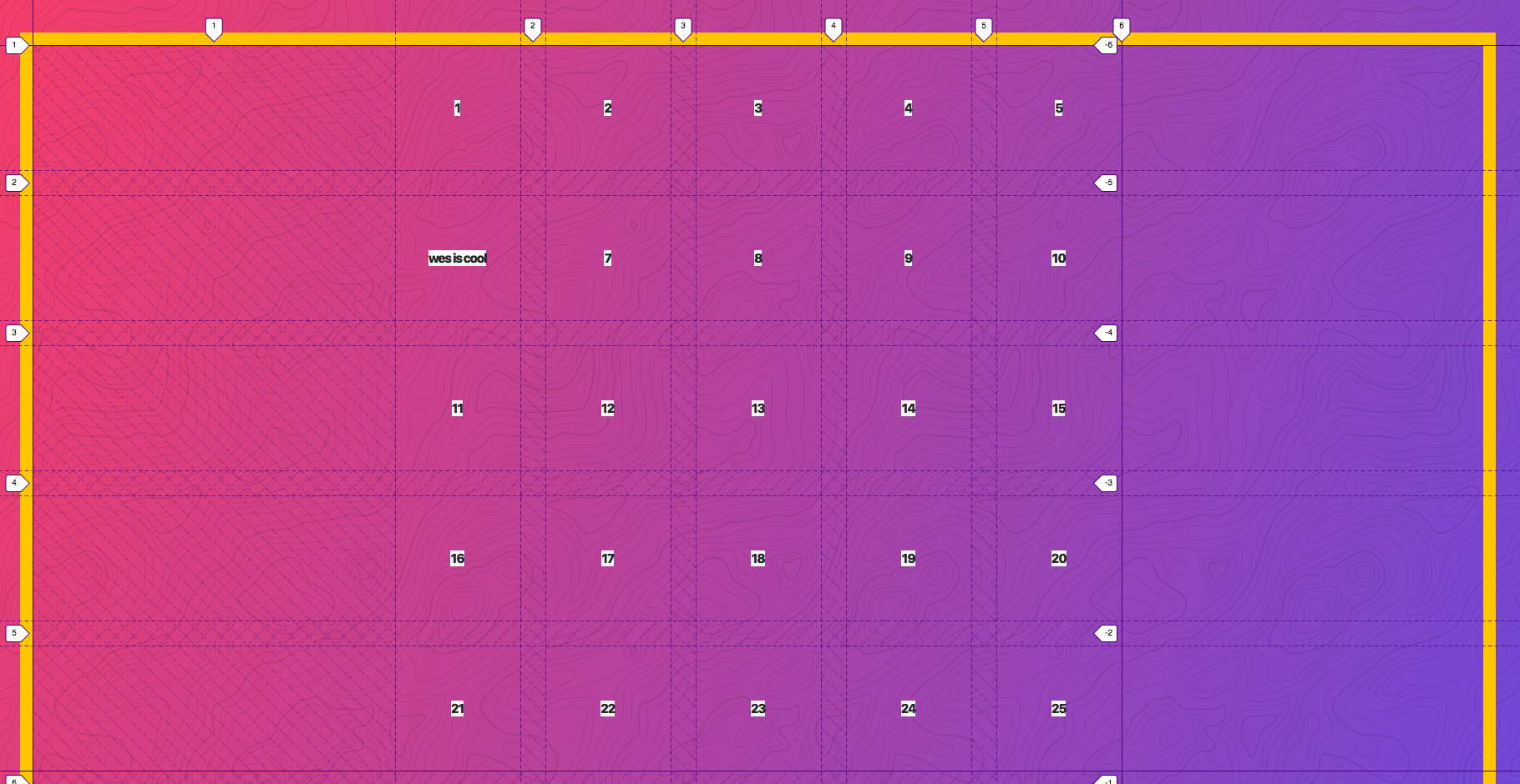 justify content center justify content center