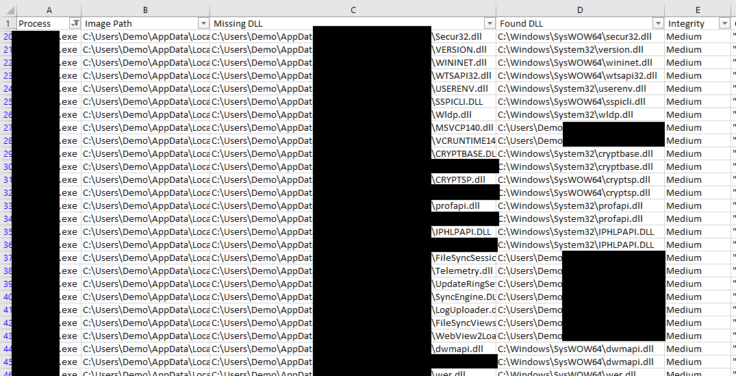 CSV Output CSV Output