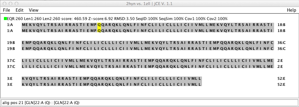 2D Alignment of PDB IDs 2hyn and 1zll