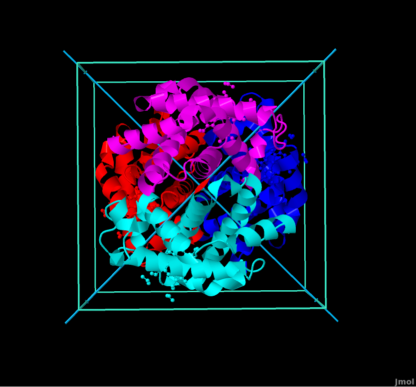 PDB ID 4HHB