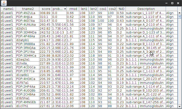 Database Search Results