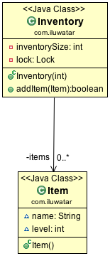 Double Checked Locking alt text