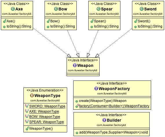 Factory Kit alt text