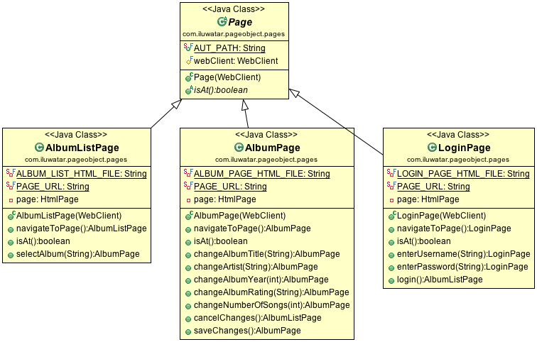Page Object alt text