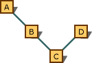 Multiple-inheritance that shows preferred conversions
