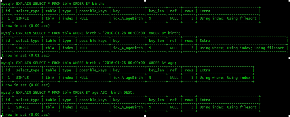 optimization-orderby