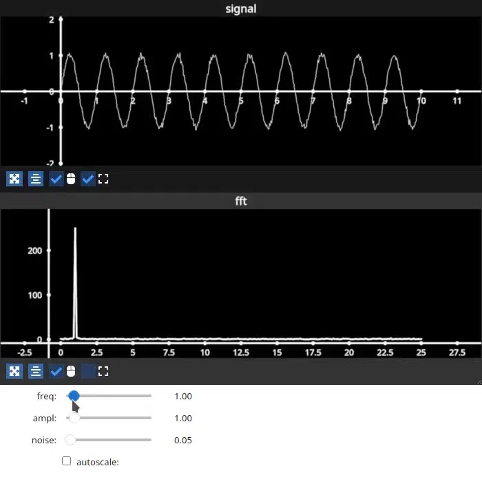../_static/guide_ipywidgets.webp