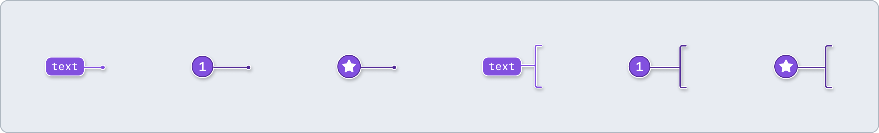 A row of 6 UI stamp annotations. The first three are pin stamps and contain the following labels: first has a label of Text, the second has a number of 1, the third contains a star icon. The next three are bracket stamps and contain the same labels.