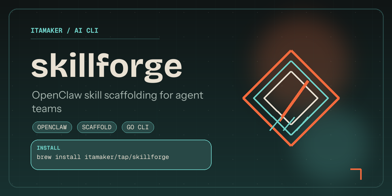 skillforge social preview