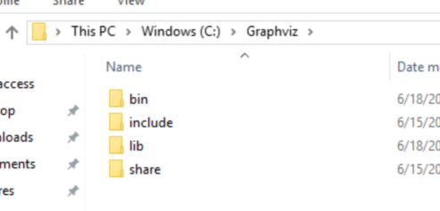 Contents of GraphViz folder after extraction