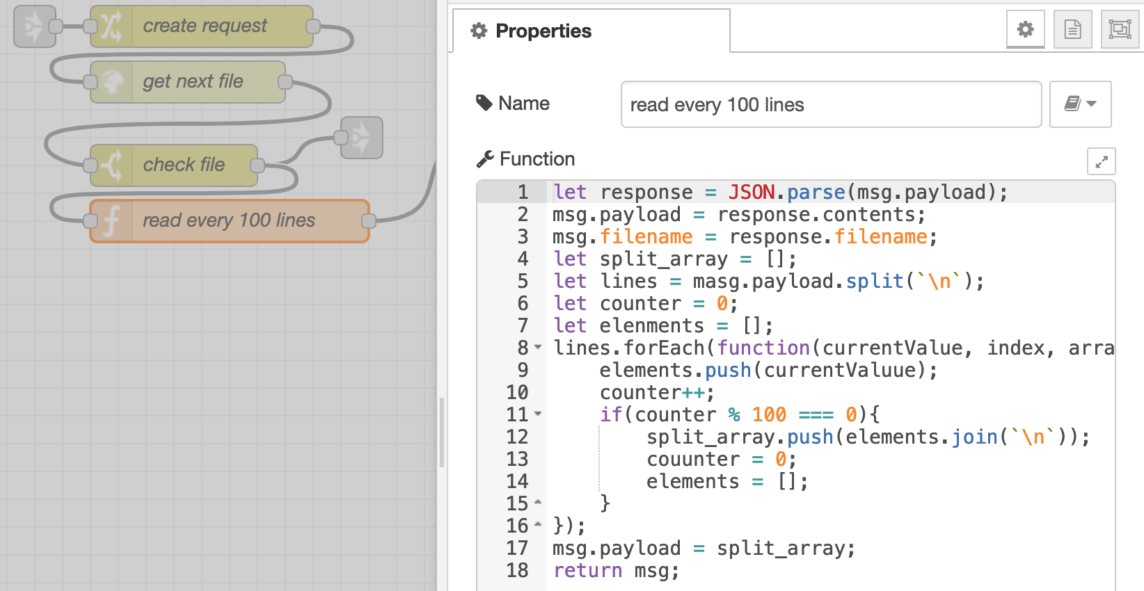 Improving readability
