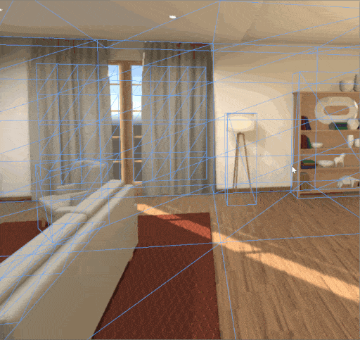 Scene Visualization Scene Visualization