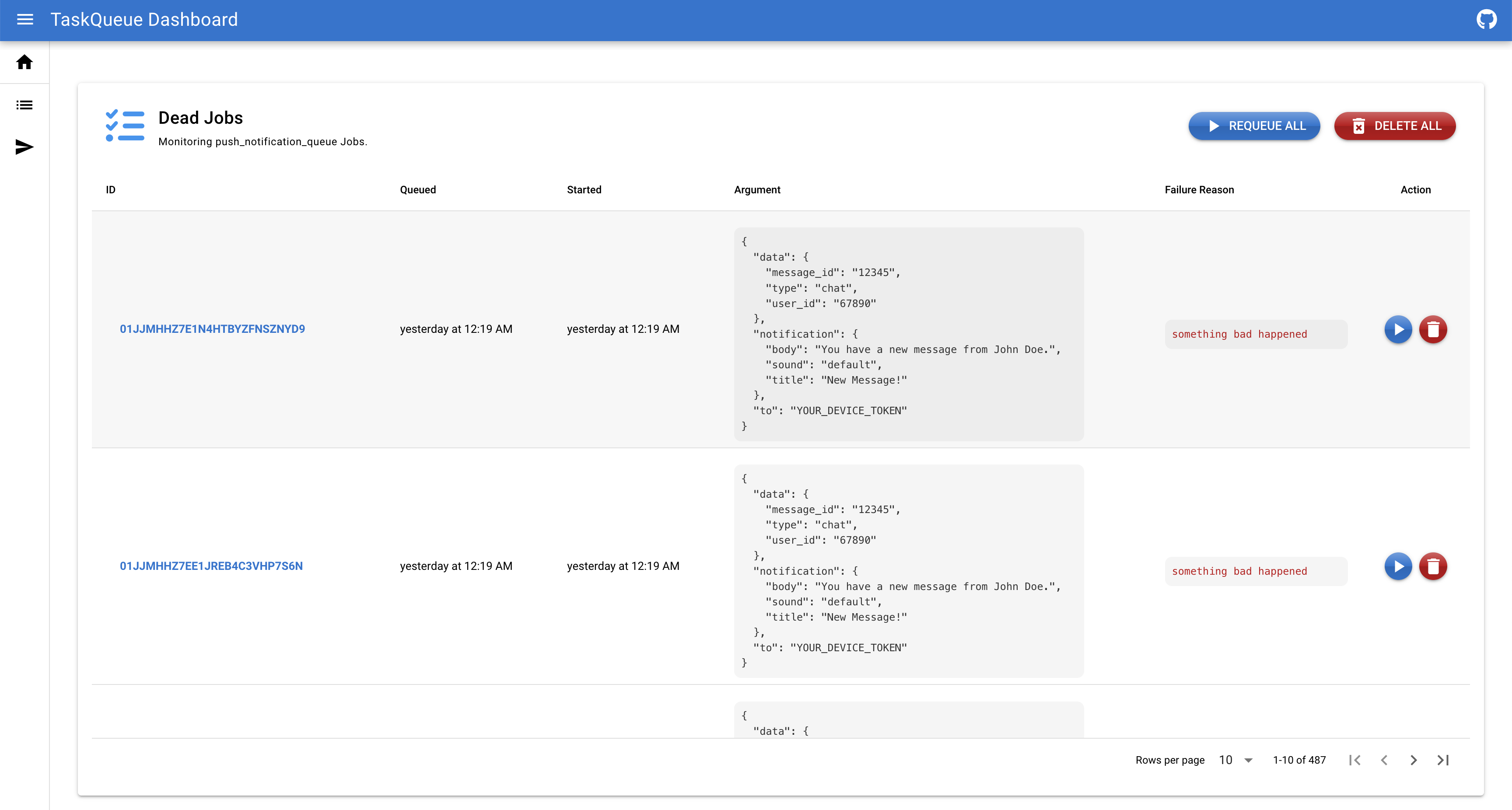 Dashboard Screenshot