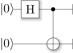images/bellpair_circuit.png
