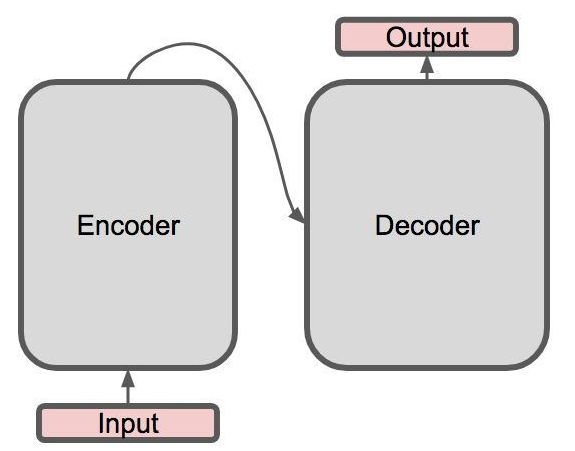 此次是图片,手机可能打不开