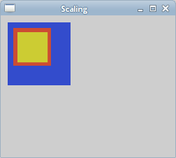 Преобразования в PyCairo [Урок №8]