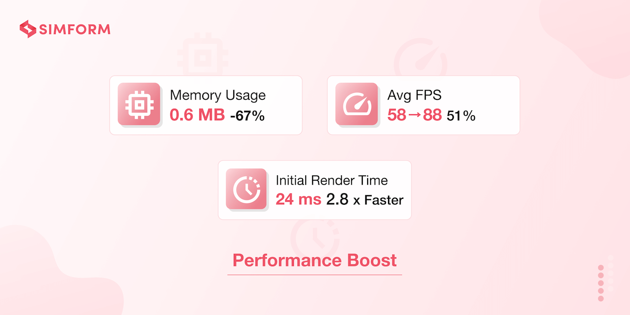 performance_boost