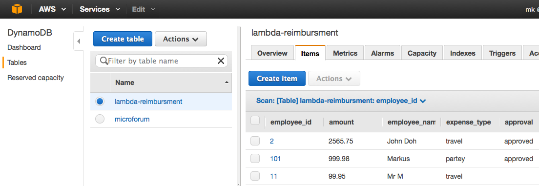 AWS Services Setup Step 1