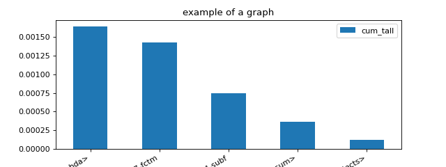 ../_images/profiling-1.png