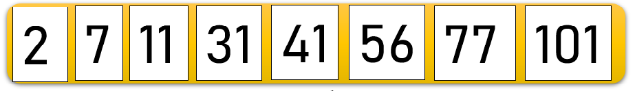 Merging And Sorting Iteration 3